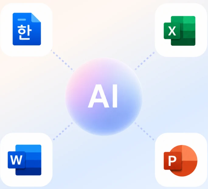 한글·엑셀·워드·PPT 오피스 아이콘과 중앙 AI 허브